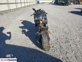 Yamaha YZF 2024 Yamaha YZF 2024