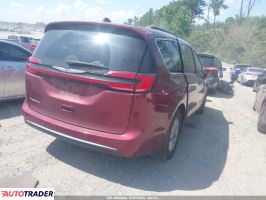 Chrysler Pacifica 2021 3