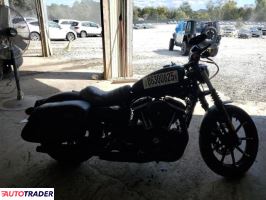 Harley-Davidson Pozostałe 2022