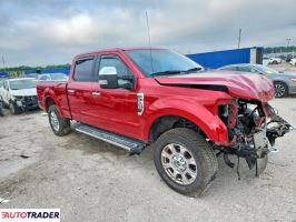 Ford Pozostałe 2021 6