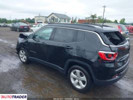 Jeep Compass 2020 2 Jeep Compass 2020 2