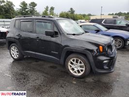 Jeep Renegade 2021 2