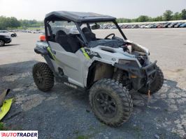 Polaris Pozostałe 2024