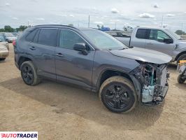 Toyota Pozostałe 2023 2