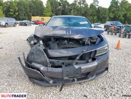 Dodge Charger 2022 3