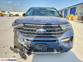 Ford Explorer 2021 2