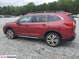 Subaru Pozostałe 2021 2 Subaru Pozostałe 2021 2