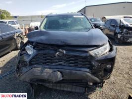 Toyota Pozostałe 2021 2 Toyota Pozostałe 2021 2