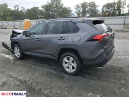 Toyota Pozostałe 2021 2