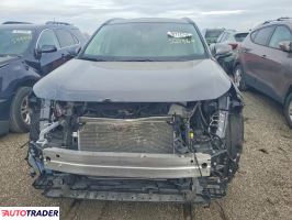 Toyota Pozostałe 2025 2