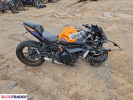 Kawasaki Pozostałe 2025