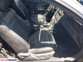 Ford Mustang 2021 2 Ford Mustang 2021 2