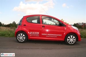 Citroen C1 2006 1.0 68 KM Citroen C1 2006 1.0 68 KM