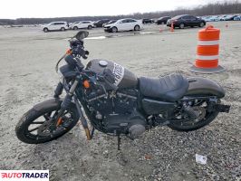 Harley-Davidson Pozostałe 2020