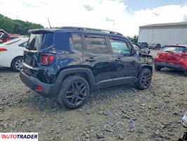 Jeep Renegade 2021 2