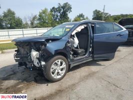 Chevrolet Equinox - zobacz ofertę