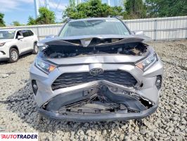 Toyota Pozostałe 2021 2
