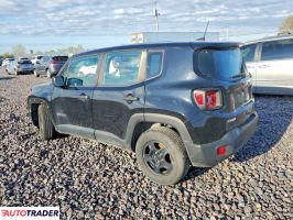 Jeep Renegade 2021 2