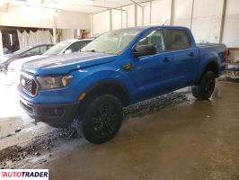 Ford Ranger - zobacz ofertę