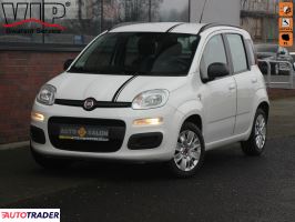 Fiat Panda - zobacz ofertę