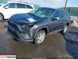 Toyota Pozostałe 2023 2