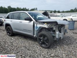 Jeep Grand Cherokee 2023 3