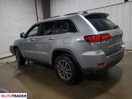 Jeep Grand Cherokee 2020 3 Jeep Grand Cherokee 2020 3