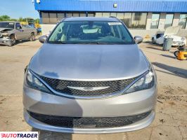 Chrysler Voyager 2021 3