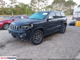 Jeep Grand Cherokee 2020 3 Jeep Grand Cherokee 2020 3