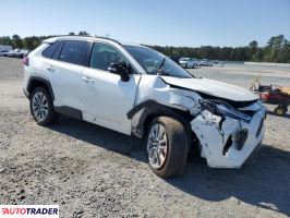 Toyota Pozostałe 2022 2 Toyota Pozostałe 2022 2