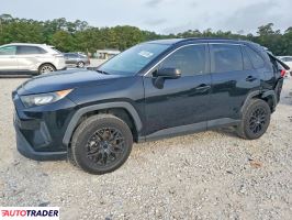 Toyota Pozostałe 2021 2