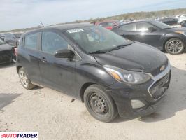 Chevrolet Spark 2021 1