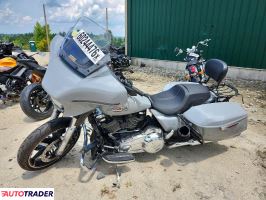 Harley-Davidson Pozostałe 2024