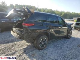 Toyota Highlander 2021 3 Toyota Highlander 2021 3