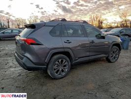 Toyota Pozostałe 2022 2