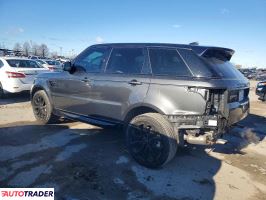 Land Rover Range Rover Sport 2022 3