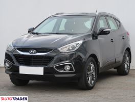 Hyundai ix35 2014 1.6 132 KM