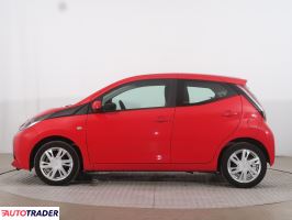 Toyota Aygo 2015 1.0 68 KM