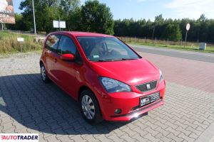 Seat Mii 2015 1.0 75 KM