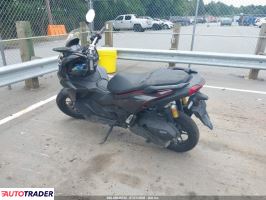 Honda Pozostałe 2024