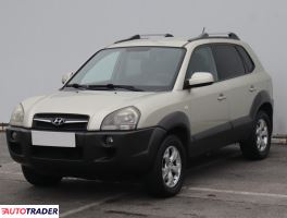 Hyundai Tucson 2009 2.0 139 KM