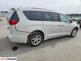Chrysler Pacifica 2020 3