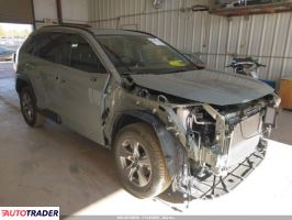 Toyota Pozostałe 2023 2