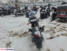 Husqvarna Pozostałe 2020