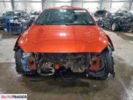 Kia Pozostałe 2020 2