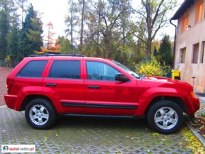 Jeep Grand Cherokee 2006 3.7 218 KM Jeep Grand Cherokee 2006 3.7 218 KM