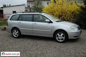Toyota Corolla 2004 2 90 KM Toyota Corolla 2004 2 90 KM