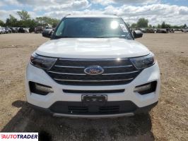 Ford Explorer 2021 2 Ford Explorer 2021 2