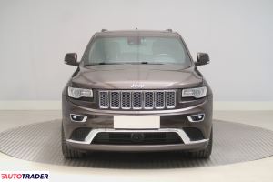 Jeep Grand Cherokee 2016 3.0 246 KM