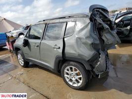 Jeep Renegade 2022 1